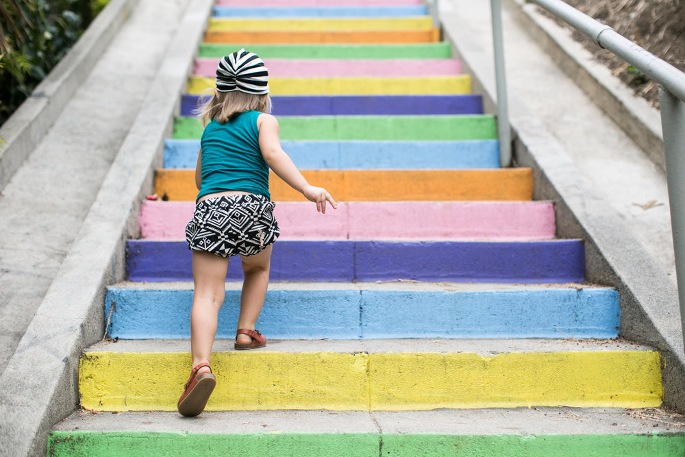 Yolk is featured on Ministyle Blog