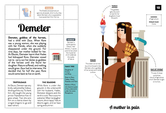 Greek Gods & Heroes: 40 Inspiring Icons by Sylvie Baussier (Author)