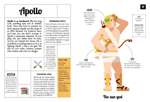 Greek Gods & Heroes: 40 Inspiring Icons by Sylvie Baussier (Author)