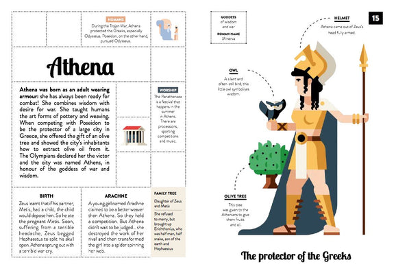 Greek Gods & Heroes: 40 Inspiring Icons by Sylvie Baussier (Author)